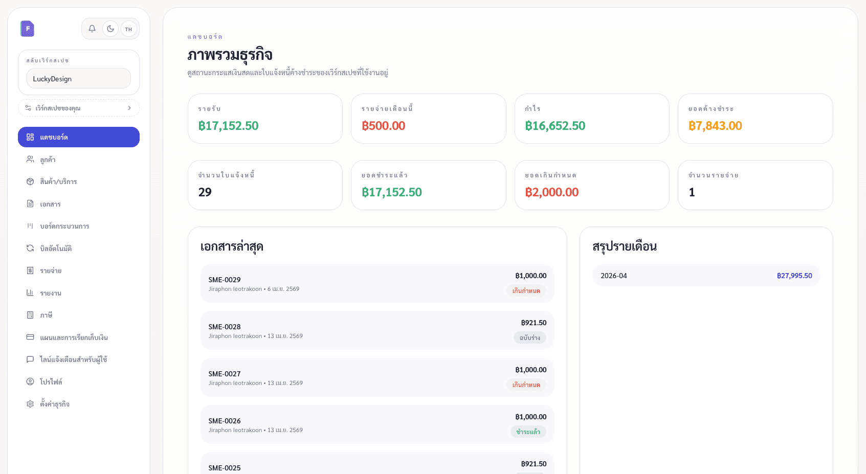 Flowly business dashboard preview